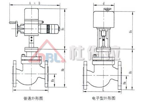 當調(diào)節(jié)閥遇到卡堵問題，怎么去處理？